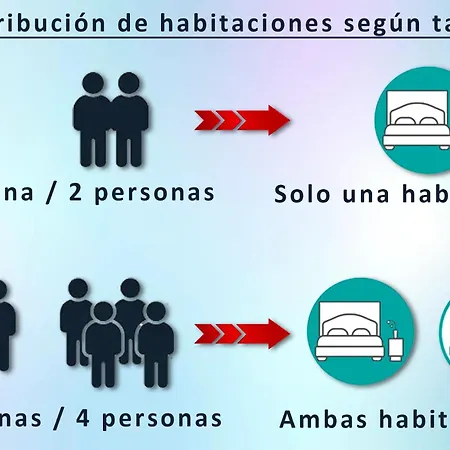 Apartamento Happy & Sunny Tenerife South