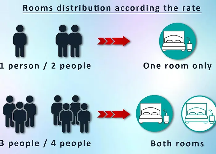 Happy & Sunny Tenerife South *